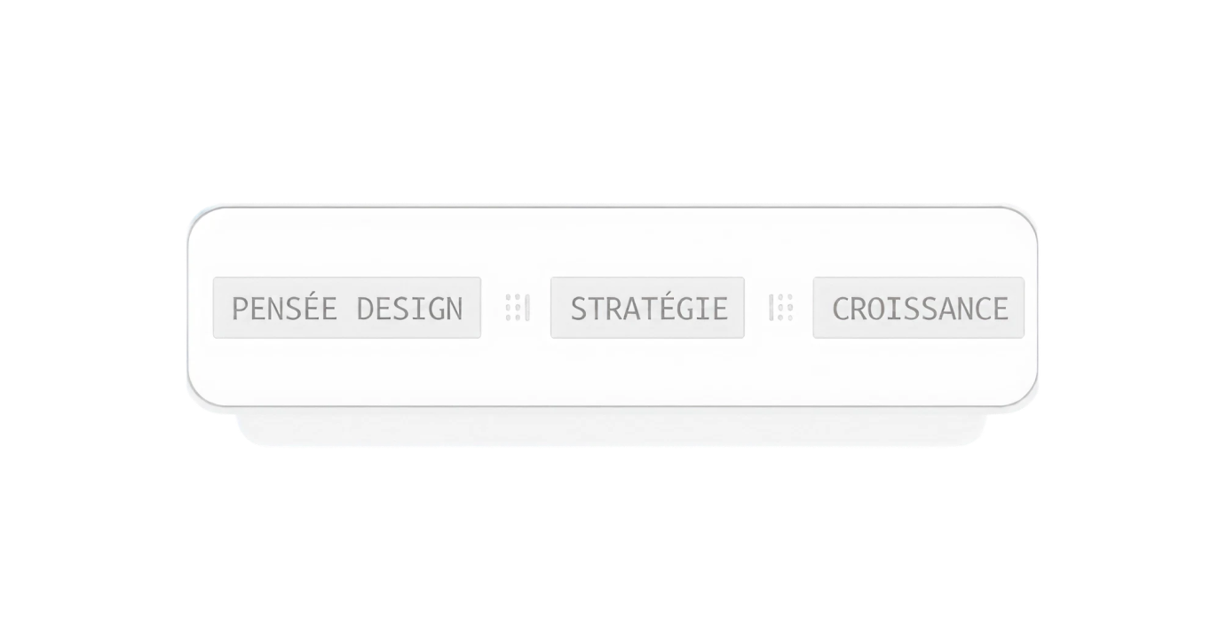 Notre méthode : Pensée Design, Stratégie, Croissance